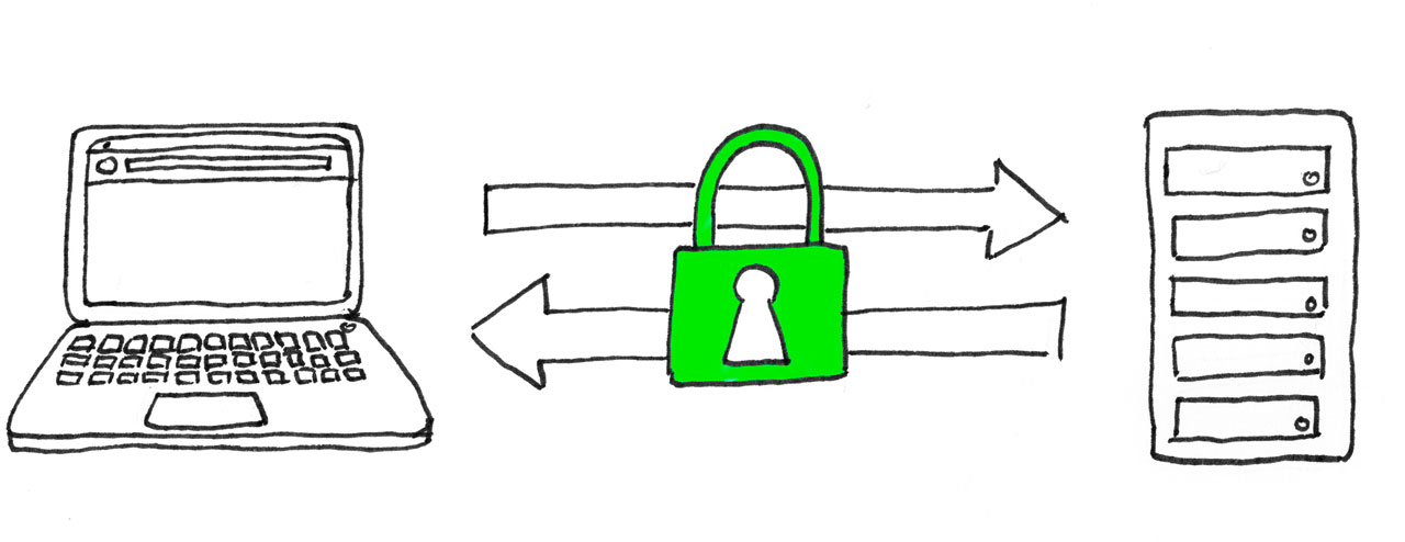 ssl.jpg